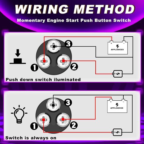 12V-24V/50A Push Start Ignition Switch Momentary Engine Start Push Button Switch Green LED Car Starter Stop Button Switch SPST ON-Off with Terminal Wire Cold Pressed Connector for Truck in Saudi Arabia