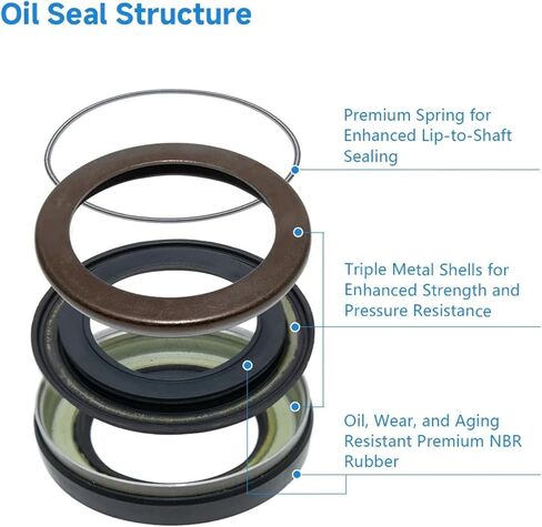 مضخة هيدروليكية ضغط المحرك الهيكل العظمي ختم النفط 38x62x11 مللي متر ختم زيت المحرك in Kuwait