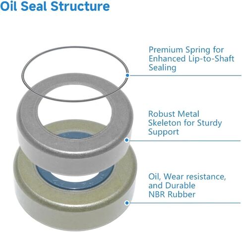 Hydraulic Pump Seal 11.11x25.4x9.52 mm in Kuwait