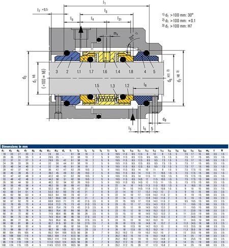 M74D-33/G9 M74D-33 Replacement to Pump Seal M74D Mechanical Double Face Seals Shaft Size 33mm(SIC-SIC-SIC-VIT) in Kuwait
