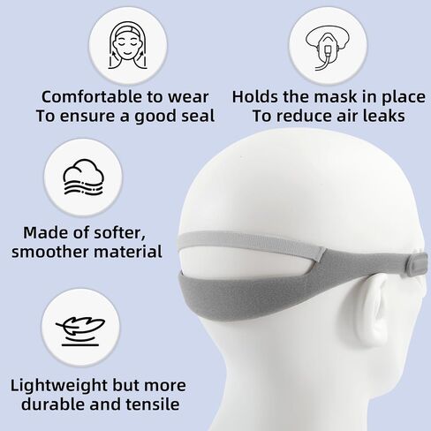 1 Pack Headgear Replacement Compatible with Airfit N30i/P30i, Adjustable CPAP Headgear, CPAP Mask Strap for N30i and P30i CPAP Nasal Mask Replace Part, CPAP Accessories Supplies in Kuwait