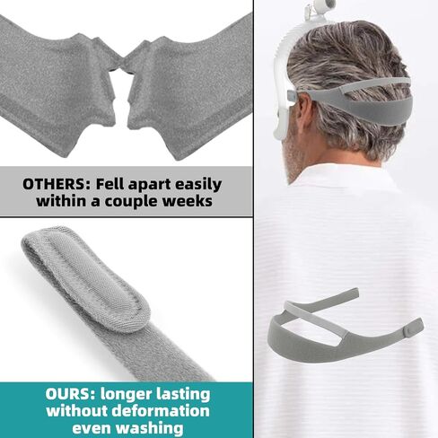 1 Pack Headgear Replacement Compatible with Airfit N30i/P30i, Adjustable CPAP Headgear, CPAP Mask Strap for N30i and P30i CPAP Nasal Mask Replace Part, CPAP Accessories Supplies in Kuwait