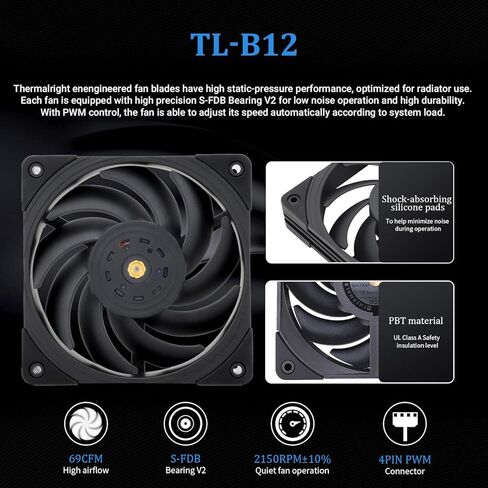 Thermalright CORE Vision 360 Black ARGB CPU Water Cooler with PWM Fan, 2000RPM Speeds,IPS LCD Screen with 480 * 480 Resolution,Liquid CPU Cooler,for AM5/Intel LGA1851/1700,2.1inch Display Screen in Kuwait