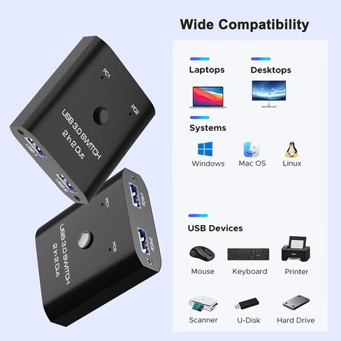 USB Switch 2 in 2 Out, USB Switcher 2 Computers Sharing Keyboard Mouse Printer Scanner, USB3.0 5Gbps Switcher, Keyboard Mouse Switch, 2 Port USB-A Switch Selector, Printer Splitter for Two Computers in Saudi Arabia