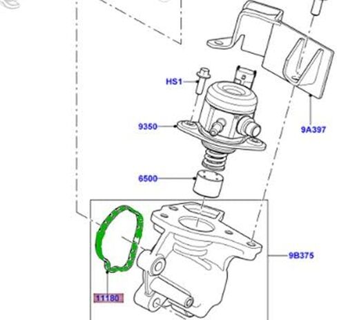 GENUINE FUEL PUMP HOUSING SEAL COMPATIBLE WITH LAND ROVER RANGE ROVER 13-21 LR2 12-14 RANGE ROVER SPORT 14-22 RANGE ROVER EVOQUE 12-18 DISCOVERY SPORT LR034323 THIS IS EXTREMELY VIN RELATED in Saudi Arabia