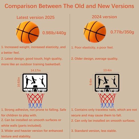 Silent Basketball with Indoor Basketball Hoop, Size 7 Silent Basketball Dribbling Indoor, Soundless Basketball, New 3D Grooveed Airless Foam Basketball for Quiet Dribbling and Indoor Training in Saudi Arabia