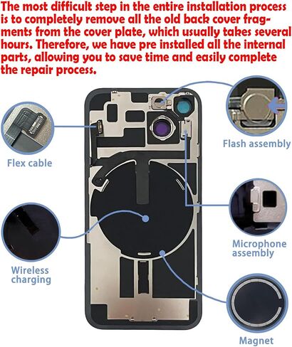 Back Glass Replacement for iPhone 13 with Repir Tools, Big Hole Rear Back Cover Glass Replacement All Carriers with Pre-Installed Adhesive and Repairing Tool Kits (Blue) in Kuwait