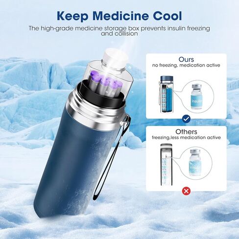 Viowey 48H Insulin Cooler Travel Case TSA Approved, USB Charger Diabetic Care Medication Cooler, Portable Medicine Bottle Car Refrigerator for Cooling, Diabetic Care Organizers & Travel Kits in Kuwait