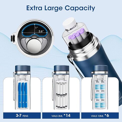 Viowey 48H Insulin Cooler Travel Case TSA Approved, USB Charger Diabetic Care Medication Cooler, Portable Medicine Bottle Car Refrigerator for Cooling, Diabetic Care Organizers & Travel Kits in Kuwait