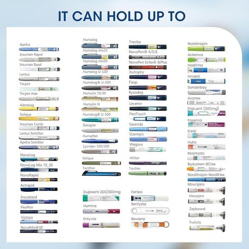 Viowey 48H Insulin Cooler Travel Case TSA Approved, USB Charger Diabetic Care Medication Cooler, Portable Medicine Bottle Car Refrigerator for Cooling, Diabetic Care Organizers & Travel Kits in Kuwait