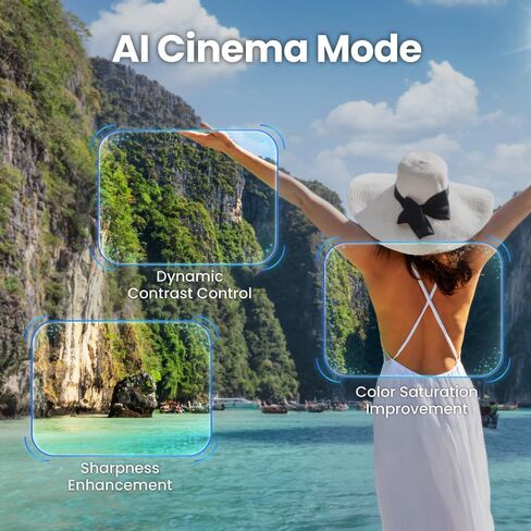BenQ W2720i | 4K UHD 2500lm LED Smart Home Theater Projector with AI Picture, DCI-P3, HDR, Delta E < 3 in Kuwait