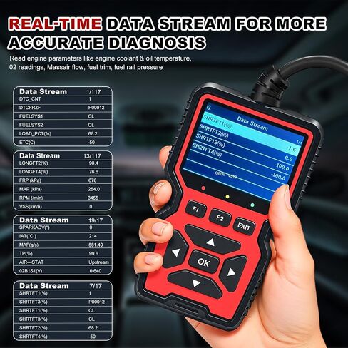 ماسح ضوئي OBD2 V519، قارئ رموز تشخيصي احترافي للسيارة، رقمي مع تدفق بيانات مباشر، اختبار جهد البطارية، أحمر وأسود in Saudi Arabia