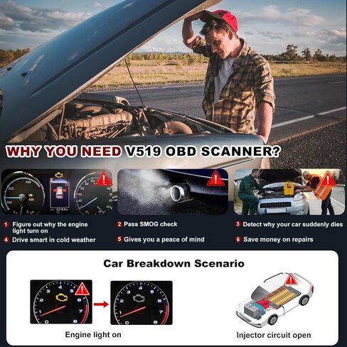 ماسح ضوئي OBD2 V519، قارئ رموز تشخيصي احترافي للسيارة، رقمي مع تدفق بيانات مباشر، اختبار جهد البطارية، أحمر وأسود in Saudi Arabia