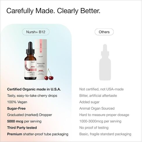 Nursh+ Boost Sublingual Vitamin B12 Liquid Drops – Extra Strength 5000 mcg Methylcobalamin for Energy Boost & Daily Wellness, Fast Absorbing, USDA Certified Organic & Vegan, 2 fl oz in Saudi Arabia