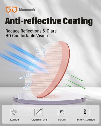 نظارات بلوموك 99% لحجب الضوء الأزرق، نظارات النوم/الألعاب الليلية، ملفوفة بالكامل حول عينيك دون تسرب للأضواء الزرقاء in Kuwait