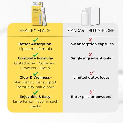 Double Toning White Liposome Glutathione Korean Beauty Supplement – Liposomal L-Glutathione, Vitamin C 500 mg, Vitamin E, Biotin & Fish Collagen 500 mg, Lime-Lemon Flavor – 30 Packets in Saudi Arabia
