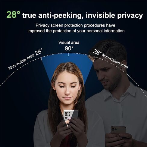 for Motorola Moto Edge 2026 Privacy Screen Protector with Camera Lens Protector, 9H Hardness Anti-Scratch Tempered Glass flim, Auto- Dusting,bubble-free(2+2 PACK) in Saudi Arabia