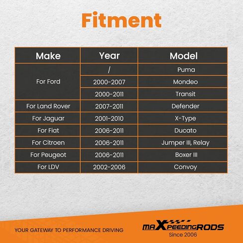 أداة توقيت maxpeedingrods مضخة حقن سلسلة غطاء ضرس مثبت لمحرك الديزل Ford 2.0 2.2 2.4 3.2 TDDi TDCi، أداة قفل ضرس مضخة حقن الوقود عالية الضغط in Kuwait