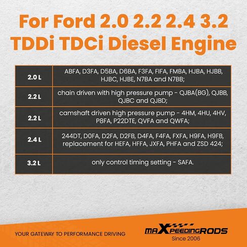 أداة توقيت maxpeedingrods مضخة حقن سلسلة غطاء ضرس مثبت لمحرك الديزل Ford 2.0 2.2 2.4 3.2 TDDi TDCi، أداة قفل ضرس مضخة حقن الوقود عالية الضغط in Kuwait