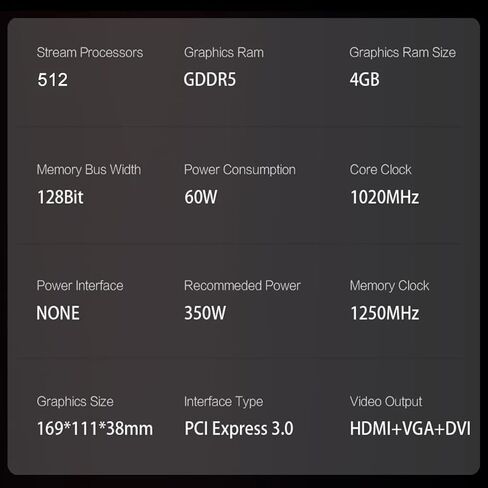 GeForce GTX 750 Ti Graphics Card, 4GB GDDR5, 128-Bit, PCIe 3.0 x16, DirectX 12, 640 CUDA Cores, Low Power Single Fan GPU for Gaming & Work in Kuwait