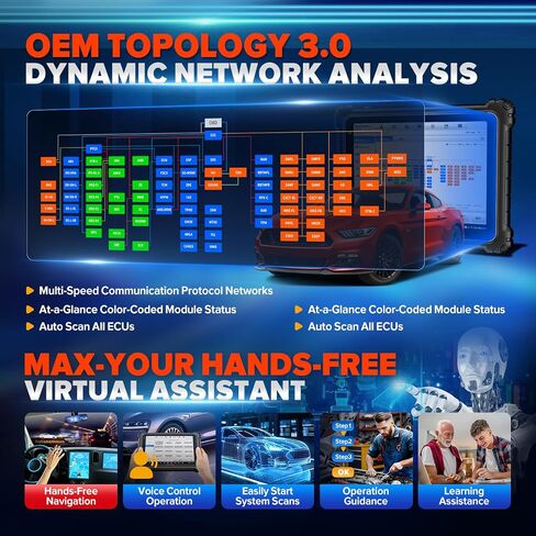 Autel MaxiSYS Ultra S2 Top AI Intelligent Scanner، 2025 UltraS2 ترقية أداة المسح الضوئي MSUltra MS919، 6 في 1 VCMI2، 3.0 طوبولوجيا، DVI متعدد النقاط، Motor Truspeed، اختبار EV، 48 خدمة، ترميز البرمجة in Saudi Arabia