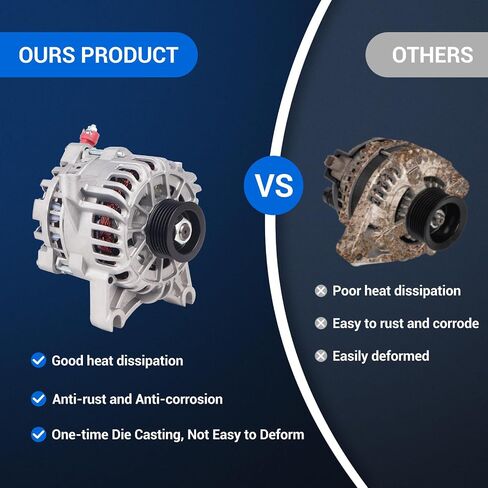 Autoround 4L3U10300BA Alternator Compatible with Ford F-150/ Expedition/F-150 Heritage, Lincoln Navigator/Mark LT 2004 2005 2006 2007 2008, 4.6L 5.4L V8, 12V 110Amp CW 6-Groove Pulley in Saudi Arabia