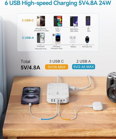 2 Prong Power Strip, OKLEEIC 2 Prong to 3 Prong Outlet Adapter, Two Prong Surge Protector, 5ft Extension Cord with Thin Flat Polarized Plug, 8 AC & 6 USB(3 USB-C), Wall Mount for Non-Grounded Outlet in Kuwait