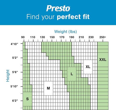 Presto Supreme Underwear for Women and Men, Medium 32" - 44" Waist, Disposable, Odor Eliminator, 80 Count (4 Bags of 20) in Saudi Arabia