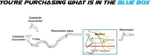 Exhaust Muffler Compatible for 2008-2010 Dodge Grand Caravan 3.3L | Stainless Steel | Northeastern Exhaust | Free Clamps Included | Automotive Replacement Part in Saudi Arabia