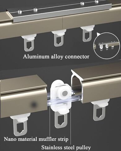 Ceiling Curtain Track 1m-6m Heavy-Duty Curtain Rail Ceiling or Wall Mount for Living Room Bedroom Room Divider,Black-Ceiling-3.6m(3 * 1.2m) in Saudi Arabia