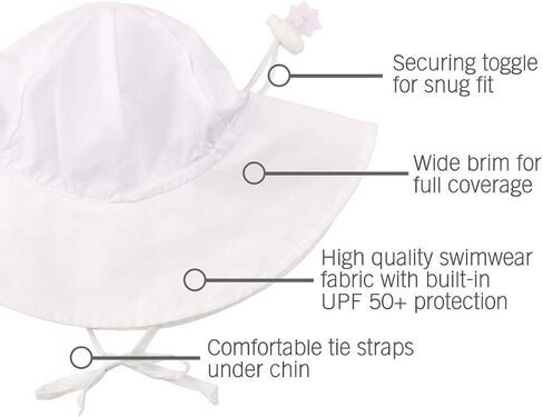 RuffleButts Sun Protective Hat - Periwinkle Blue - 0-6m in Saudi Arabia