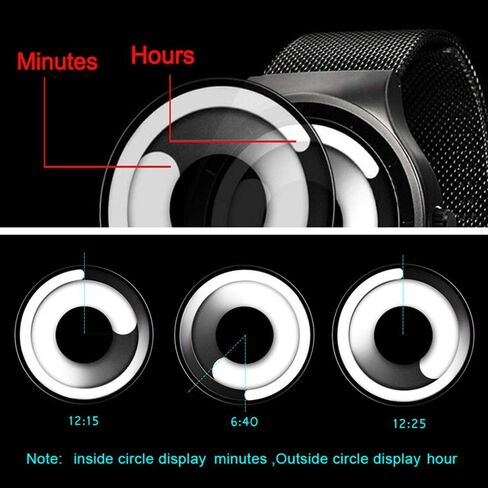 SINOBI Business Watches Men Fashion Creative Original Design Watch Men Steel Mesh Men's Watch Clock Relogio Masculino Unique Wristwatch in Saudi Arabia
