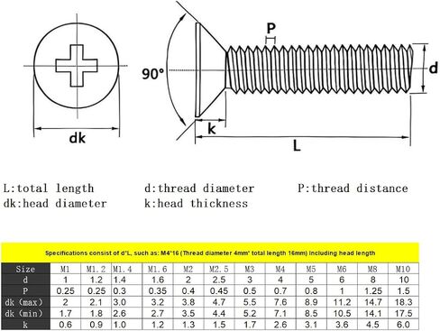 M5x25mm Flat Head Wood Screws,Self Tapping Screw 304 Stainless Steel Screw Phillips Head Self Drilling (50pcs) in Kuwait