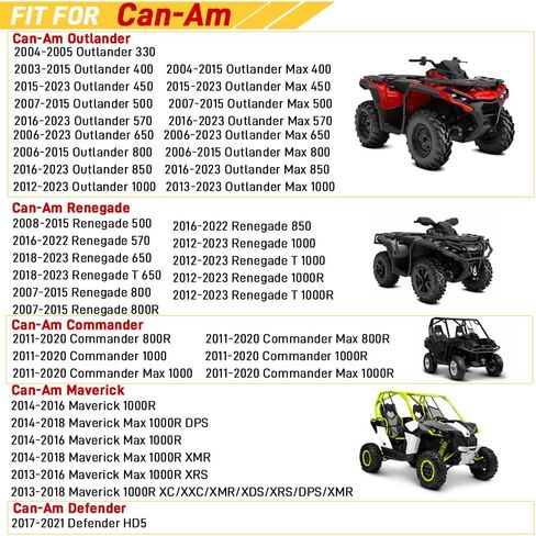 2 Pcs One Way Clutch Bearing Kit for Can Am Commander Renegade Outlander 330 400 450 570 650 850 1000 Maverick Max 1000R in Saudi Arabia