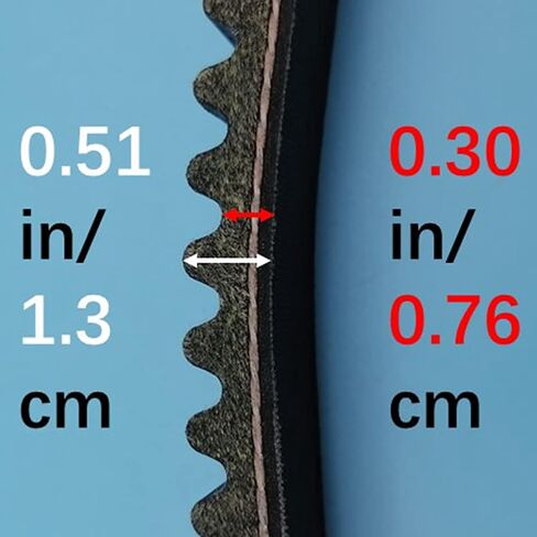 Drive Belt Compatible with Polaris Scrambler Sportsman Magnum Ranger ATP Big Boss Cyclone Sport Trail Blazer Xplorer 250 300 325 330 335 350 400 425 450 500 3211048 3211072 3211077 Z677 in Saudi Arabia