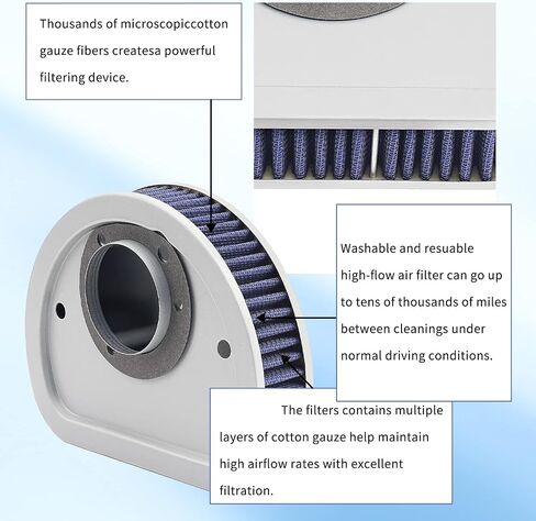 AHL Air Filter Cleaner for 29461-99 HD-1499 Harley FLSTC Heritage Softail Classic 2000-2015,FLSTCI Heritage Softail Classic F/I 2002-2006 in Saudi Arabia