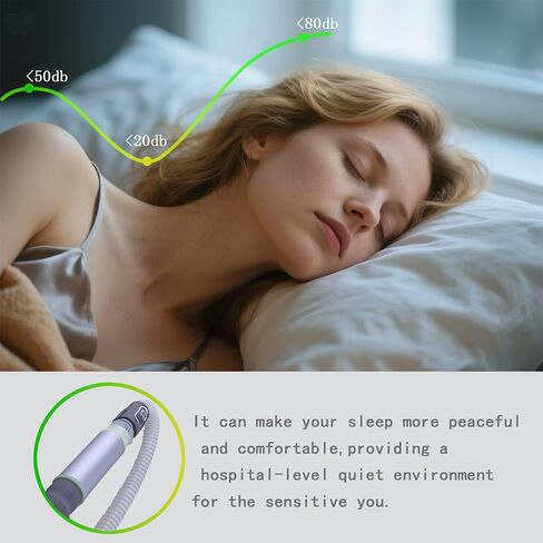 Cpap Pipeline Muffler Accessories, Physical Noise Reduction, Can EffectivelyReduce 80% of Noise, Equipped with Cpap Pipeline Adapter and Silent Sponge, Quiet Sleep in Saudi Arabia