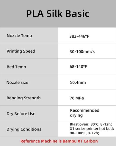 Silk PLA Filament 1.75mm, Clog-Free Shiny Silk Pink Magenta 1kg Spool (2.2lbs), Dimensional Accuracy +/- 0.03 mm in Kuwait