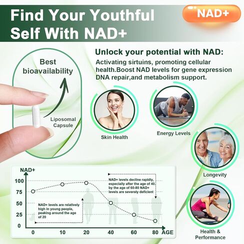 NMNH Supplement Alternative, NAD Nicotinamide Riboside Resveratrol, Liposomal NAD + Resveratrol, 30-Day Supply – High Purity NAD Supplement for Energy & Healthy Aging – 60 Capsules in Saudi Arabia