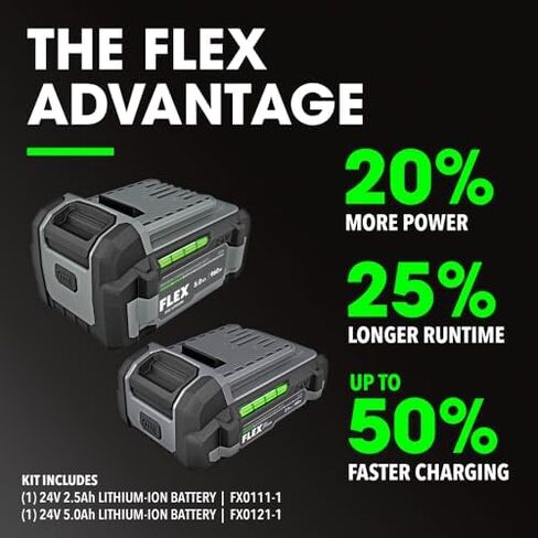 مجموعة أدوات كومبو لاسلكية بدون فرشاة FLEX 24V مكونة من أداتين: مفك مثقاب 1/2 بوصة مع وضع توربو ومحرك تأثير سداسي سريع الإخراج 1/4 بوصة مع بطاريات ليثيوم 2.5 أمبير و5.0 أمبير وشاحن سريع 160 وات - FXM204-2B in Kuwait