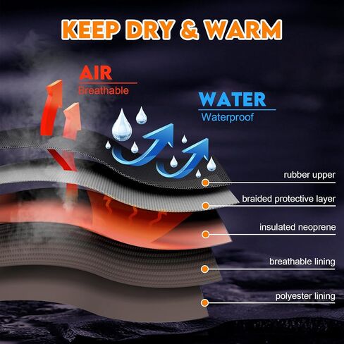 Showave Rain Boots for Women Waterproof Insulated Rubber Neoprene Boots Durable Mud Boots for Farming Raining Gardening Chore Work in Saudi Arabia