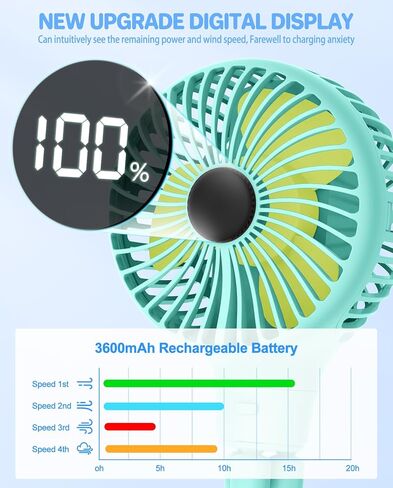 مروحة عربة أطفال محمولة، تذبذب واسع النطاق، شاشة عرض طاقة LED، 4 سرعات، مشبك ثلاثي مرن على المروحة، مروحة تبريد محمولة للمكتب بقدرة 3600 مللي أمبير في الساعة لمقعد السيارة وسرير الدراجة (4 بوصات أسود) in Saudi Arabia