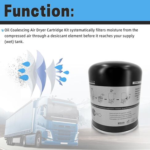 خرطوشة مجفف الهواء 5009041PG لـ Bendi-x، خيط M39*1.5RH، مجموعة خرطوشة تدور - AD-SP وAD-is مجفف الهواء، ضغط العمل الأقصى. 14 بار/203 رطل لكل بوصة مربعة in Kuwait