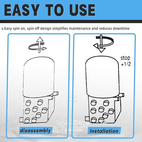خرطوشة مجفف الهواء 5009041PG لـ Bendi-x، خيط M39*1.5RH، مجموعة خرطوشة تدور - AD-SP وAD-is مجفف الهواء، ضغط العمل الأقصى. 14 بار/203 رطل لكل بوصة مربعة in Kuwait