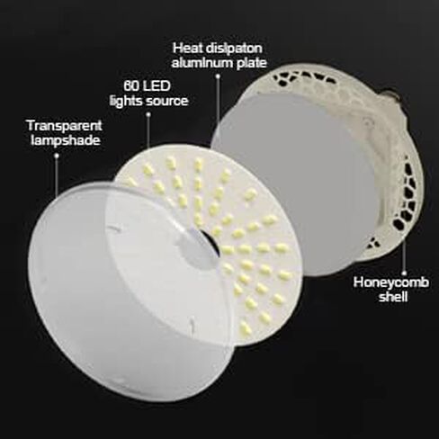 10000mAh Rechargeable 3000LM Tent Light Camping Light, 6500K 24Hours Long Play Time , Outdoor Night Market Light Night Fishing Light Emergency Lights for Hurricane (Translucent Black) in Kuwait