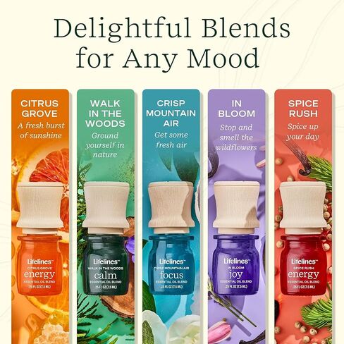 Lifelines Essential Oil Blends, 4-Pack - Blended Essential Oils with Precision Pump for Aromatherapy Diffusers - Long-Lasting Scented Fragrance - Herbal Garden (Joy, Calm, Focus & Energy) in Kuwait