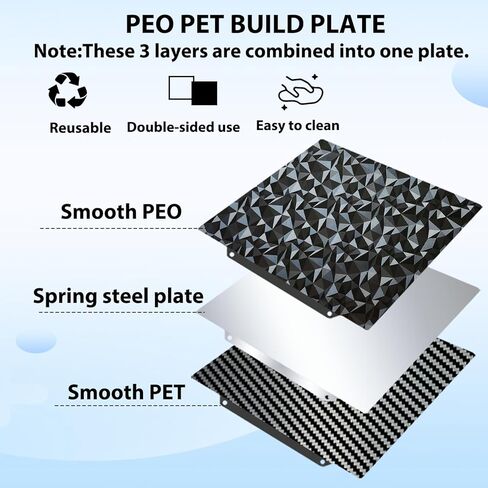 3D Printer Build Plate 235 x 235mm Spring Steel Print PEO PEI Surface Build Plate for Creatily K1/Ender-3 S1 /Ender-3 S1 Pro/Ender-3 V3 KE/Ender-3 V3 SE/Ender-5 S1 (Without Magnetic Base) in Kuwait