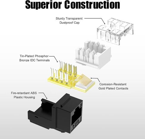 VCELINK IP68 Blank Waterproof RJ45 Coupler Box Interchangeable, Outdoor Keystone Module Cover, Compatible with RJ45/HDMI/Speaker/Coaxial/RCA Keystone, 5 Pack in Kuwait