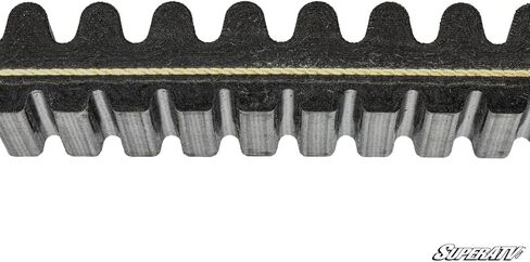 SuperATV CFMOTO ZForce Heavy-Duty CVT Drive Belt, Replaces OEM Part #0JWA-055000-10000, World's Best Drive Belt, Extreme Badass, Stronger Than Stock, Made with 4340 Chromoly Steel, See Fitment in Saudi Arabia