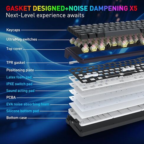 Redragon K709 PRO 65% Wireless Gasket RGB Gaming Keyboard, 68 Keys Hot-Swap Compact Mechanical Keyboard w/Free-Mod Socket, 5-Layer Noise Dampening & Round PBT Keycaps, Quiet Custom Linear Switch in Kuwait